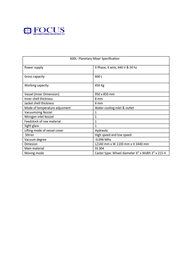 MixerSpecification PDF
