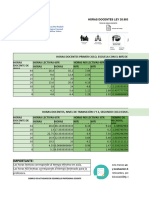 Horas Docentes 2023