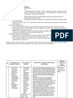 LK 1.3 Penentuan Akar Penyebab Masalah - Umum