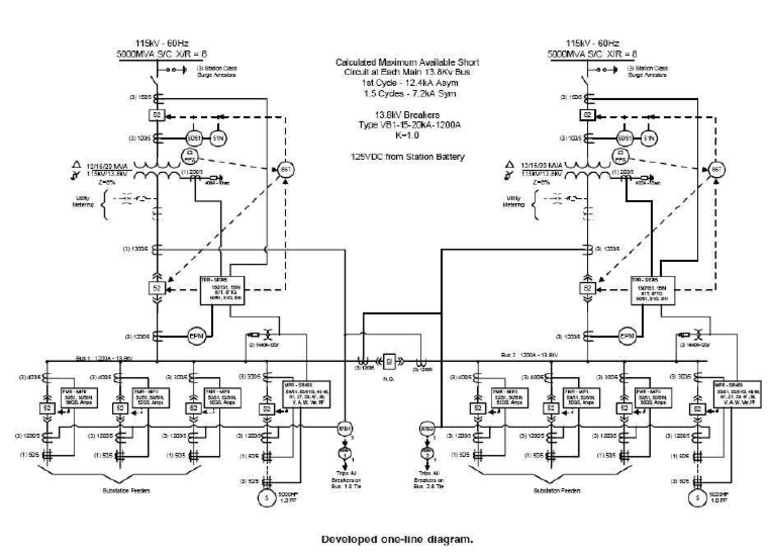 Developed One-Line Diagram | PDF