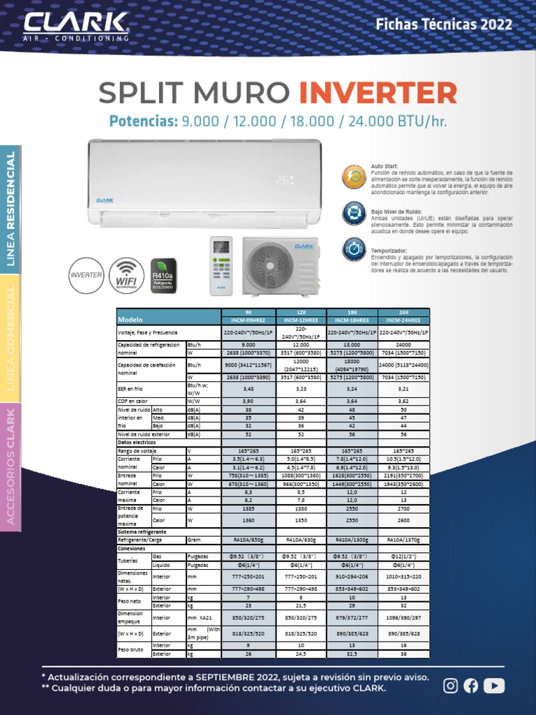 INVERTER | PDF