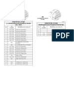 conector c054