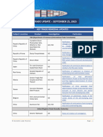 TradeWatch Weekly Bulletin September 25 2023