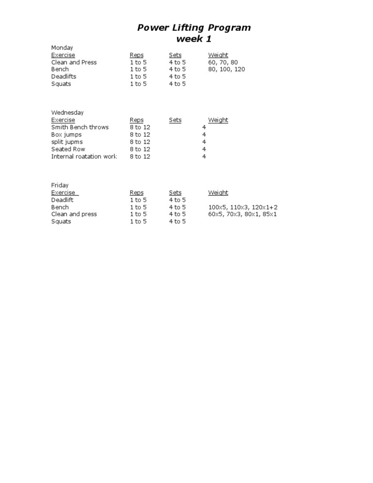 Power Lifting Program: Week 1 Guide | PDF | Self-Improvement | Wellness