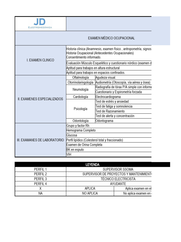 Protocolo Exámen Medico Ocupacional | PDF