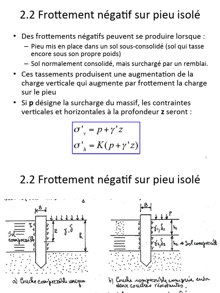 Frottement négatif sur pieu isolé | PDF