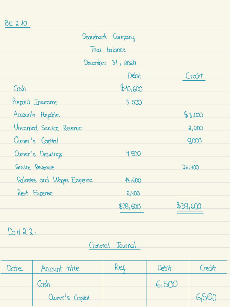 Exercises Pdf Debits And Credits Corporations