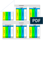 Avance Matrices