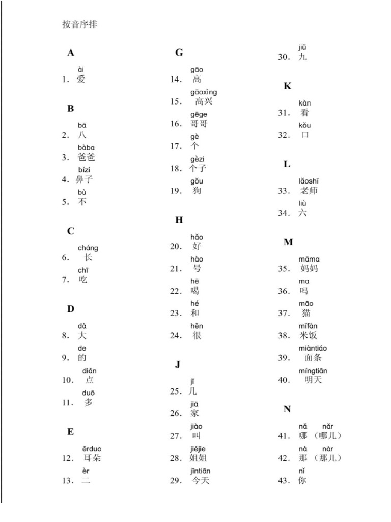 yct books pdf free download in english