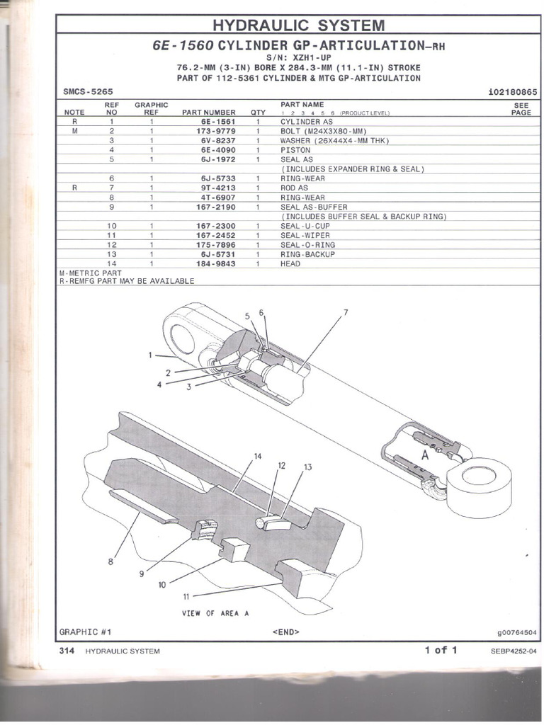 6E - 1560 Cylinder GP - Articulation-RH | PDF