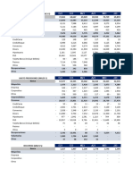 Forecast Bancas Plantilla Ppto2.0 Sent13.07