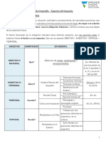 Perfeccionamiento Del Hecho Imponible - MATERIAL DEL LECTURA