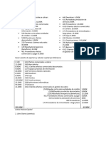 Examen 3º Trimestre