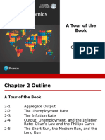 Chapter2 Macroeconomics
