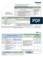 Sscs0208 Fir