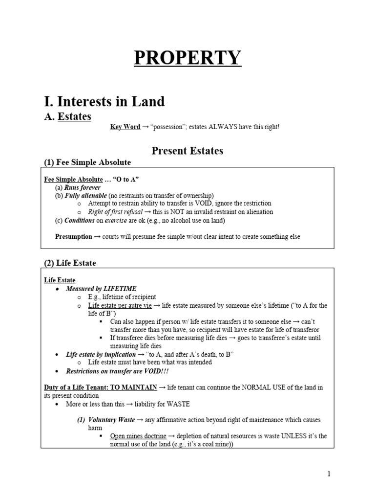 Property Outline PDF