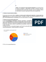 Resultados de Diagnóstico