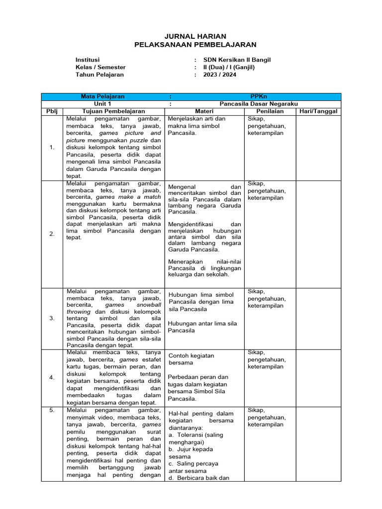 Jurnal Harian Kelas 2 Kurikulum Merdeka | PDF