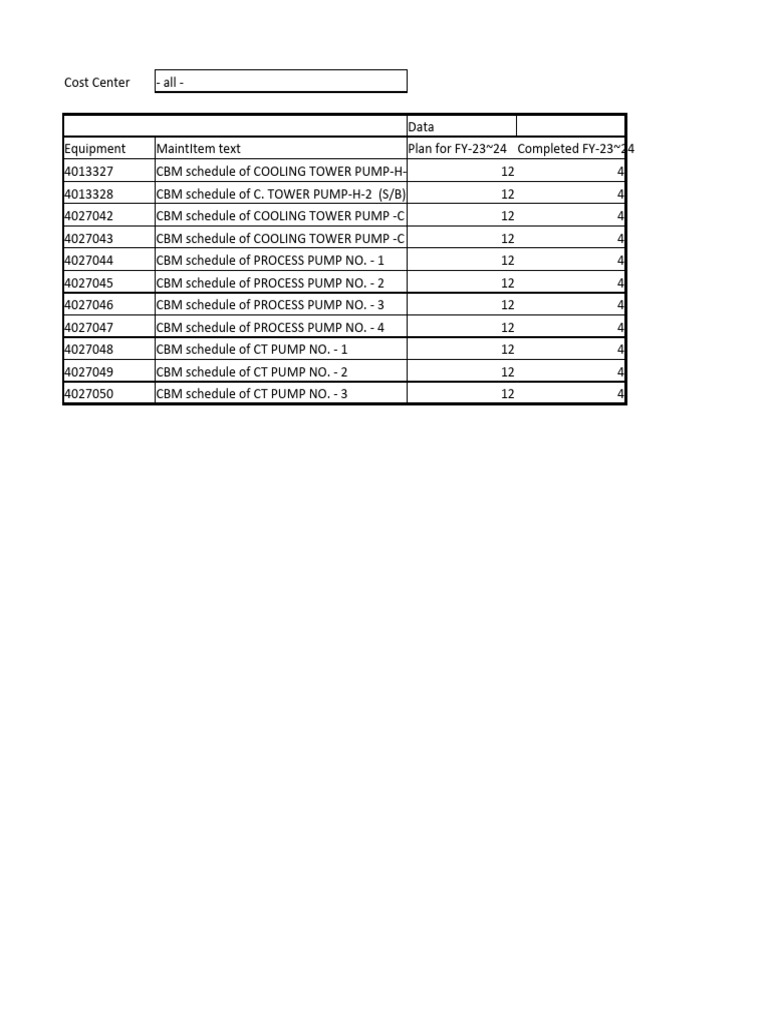 Cbm File Pdf Tools Physical Chemistry
