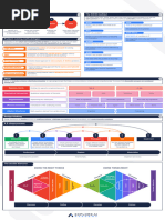 Problem Solving - Reference Card - Final 3650