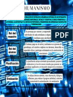 Grafico Cuadro Comparativo Pizarrón Ilustrado Multicolor