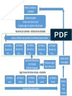 Proyecto Interdiciplinario