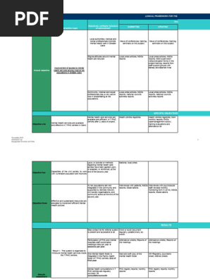 Updated Mental Health Mdm Log Framework Fv