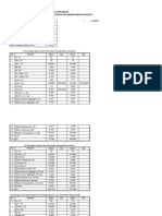 Olah Data p3f HW R-L