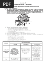 Activity #5 Identifying Specific Vulnerabilities