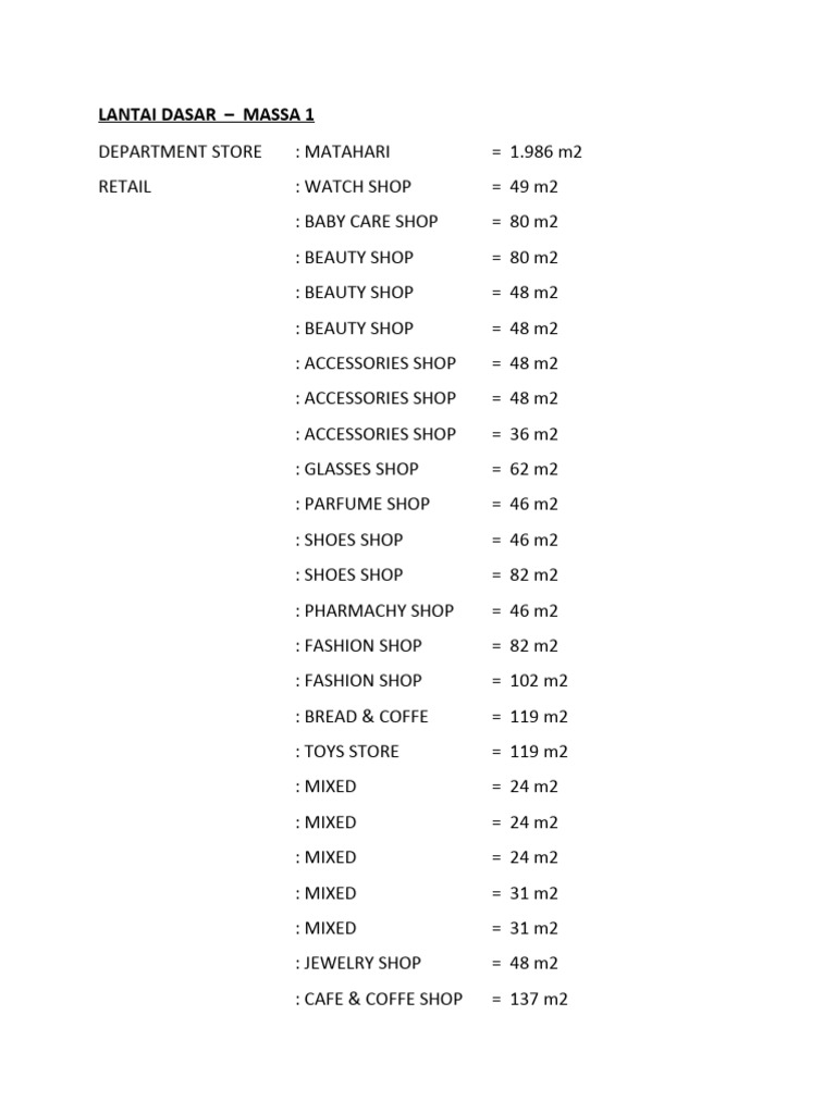Luas Lantai Dasar | PDF