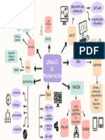 Lenguajes de Programacion