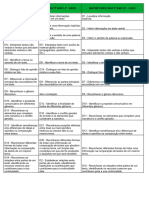 Matriz Unificadas - Saeb - Spaece - 9º Ano LP