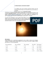 10A Ce Este Fluxul Luminos Și Intensitatea Luminii