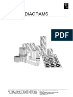 04 Diagramas Pantera Sandvik