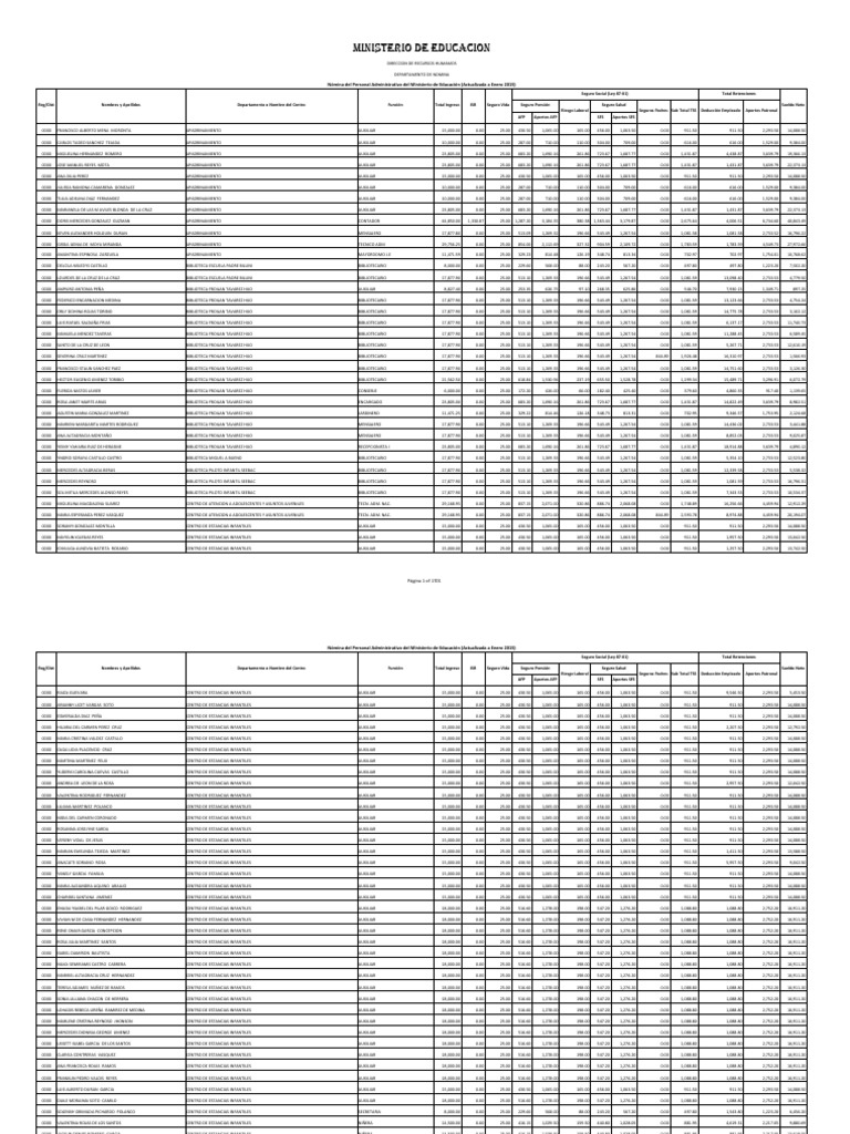 Nómina del Personal del MINERD 2015 | PDF | Economias | Chile