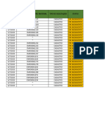 Documentos Cadastrados