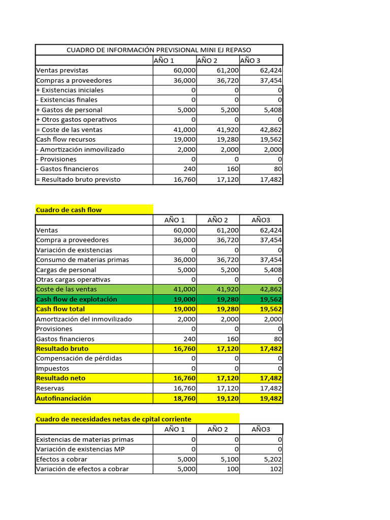 Plan Viabilidad Excel PDF