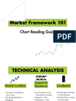 Market Framework Guide