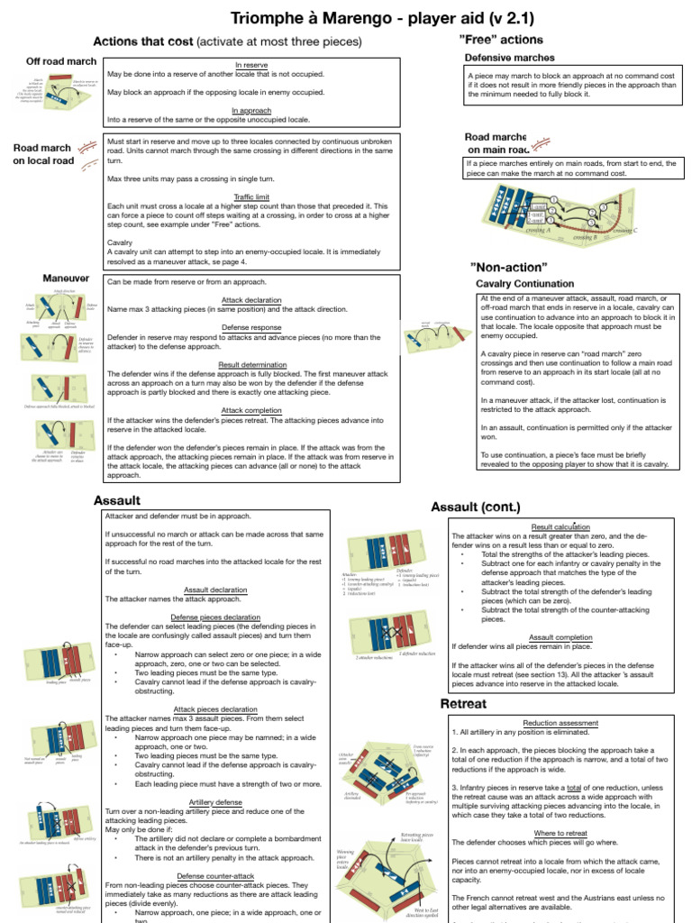 TaM Overview V2dot1 PDF