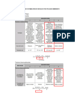 Informe de Estimación de Riesgos Por Peligro Inminente - g1