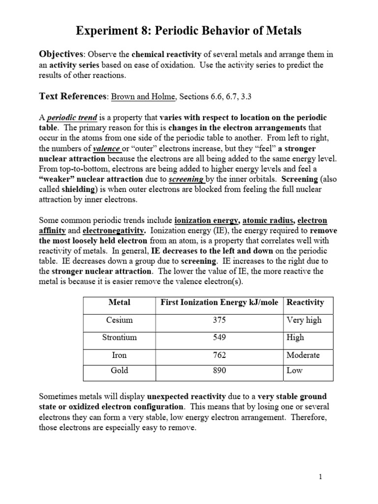 Reactivity Series of Metals Experiment | PDF | Physical Sciences | Atoms