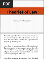 Positive Law Vs Natural Law