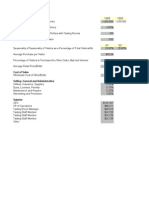 2007 Financial Model CasaDelSol