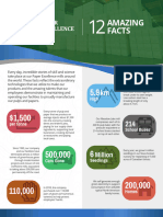 Paper Excellence - 12 Amazing Facts