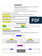 Repaso Admon 1 Bloque