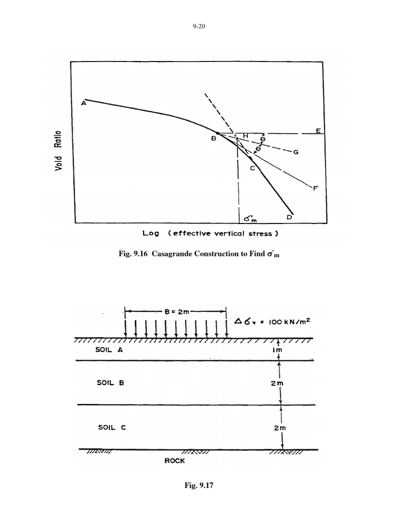 Settlement Part e PDF