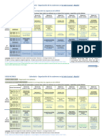 Organizacion Examenes Licen PN