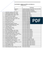 Daftar Peserta Yang Di Panggil Orientasi P3K Gelombqang 1 Rev 1