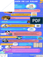 Infografía Psicología de La Salud