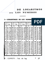 Tablas de Logaritmos